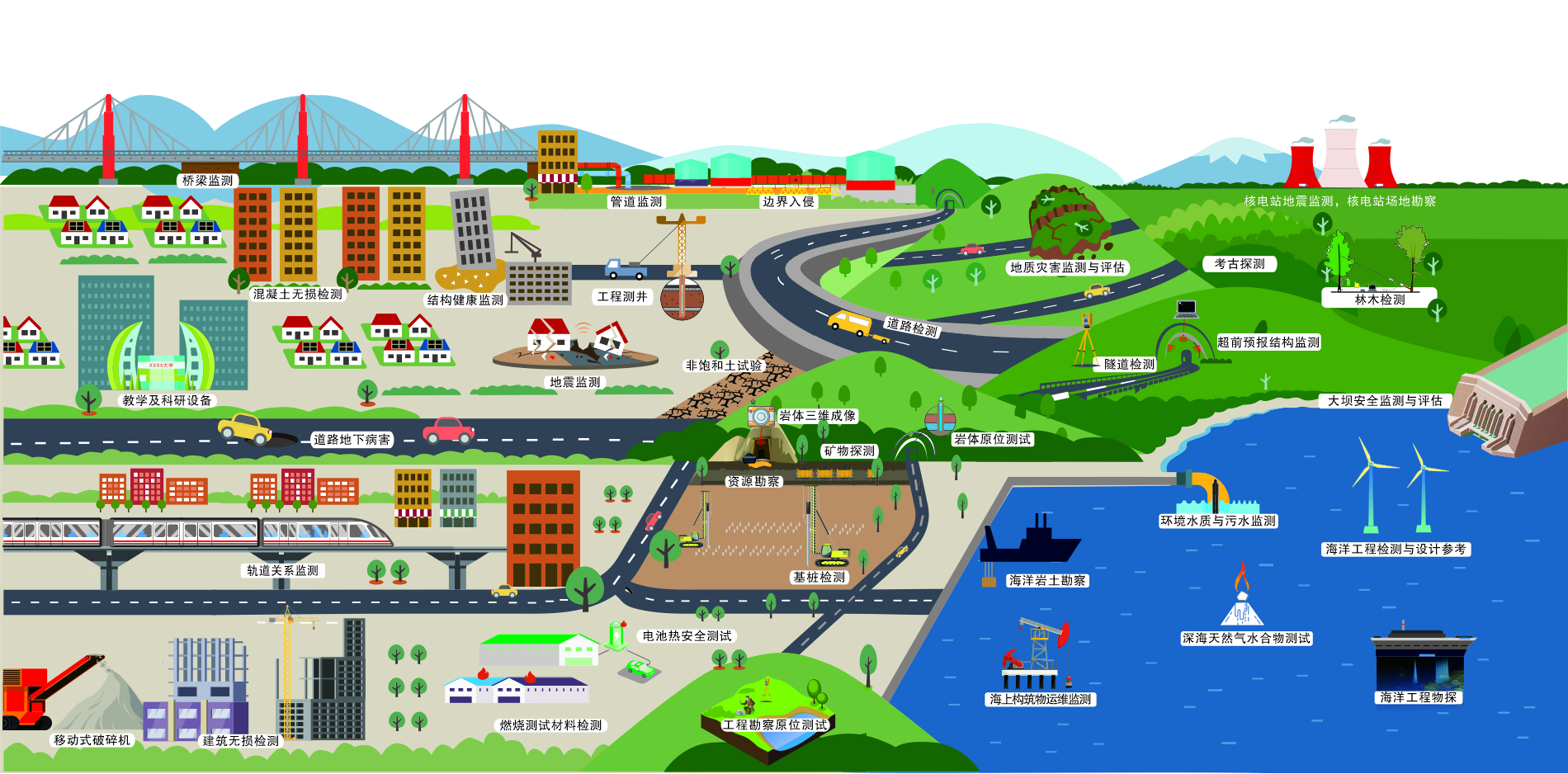 太阳城官网(中国)集团有限公司
