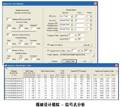 太阳城官网(中国)集团有限公司